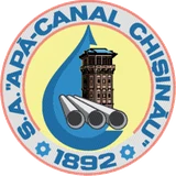 Apă-Canal Chișinău