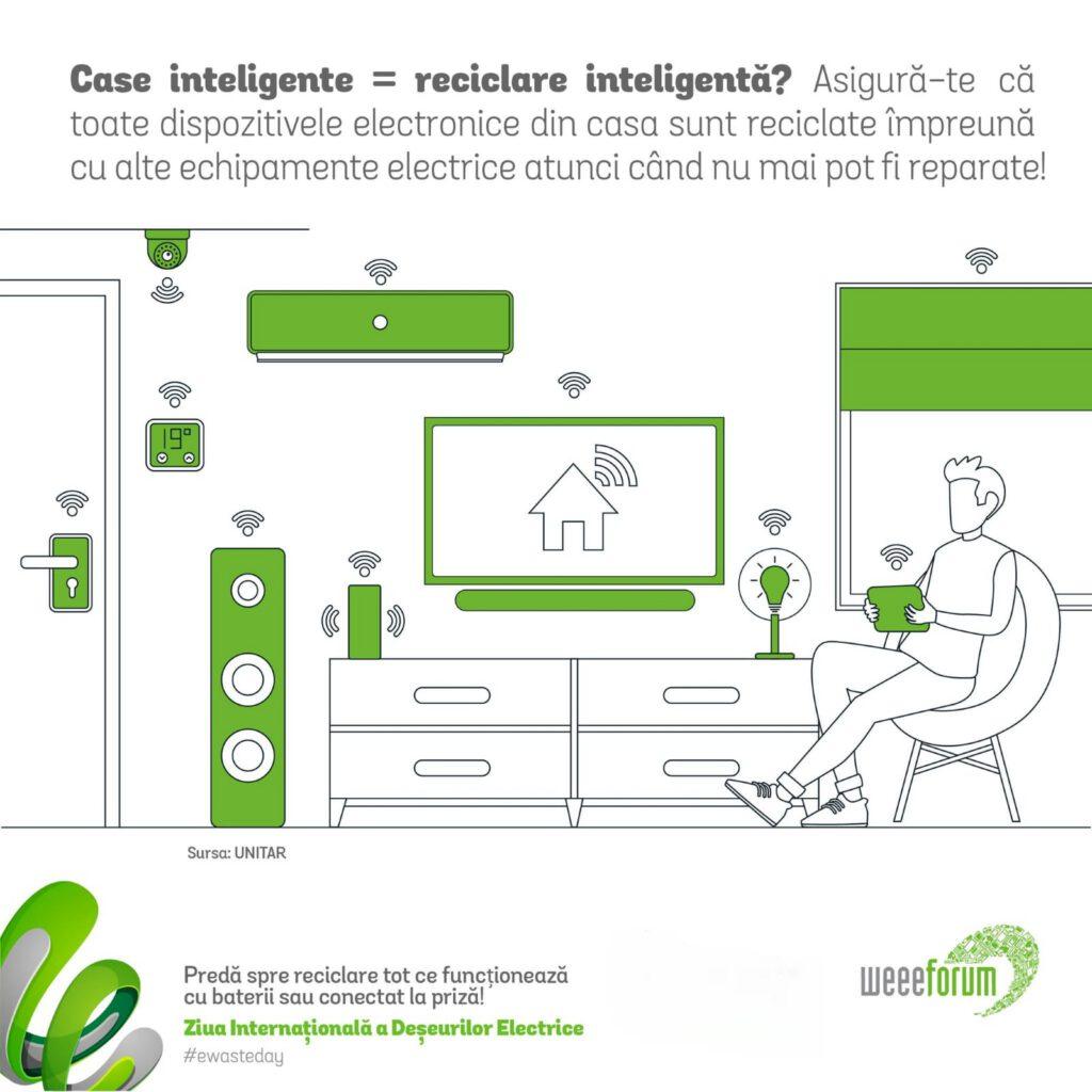 Ziua Internațională a Deșeurilor de Echipamente Electrice și Electronice 2023